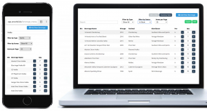 Phone and Web Inventory for Uncorkd Liquor Inventory Management App