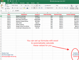 How Bars Can Better Track Inventory