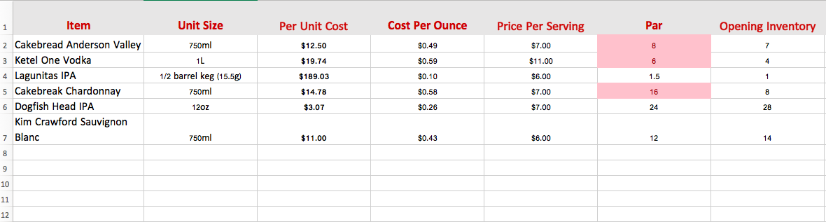 liquor inventory sheets magdalene project org alcohol inventory spreadsheet