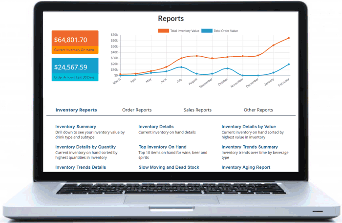 Restaurant Bar Inventory Reports for Bar Inventory Software App