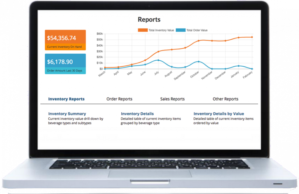 Inventory_Report_Graph