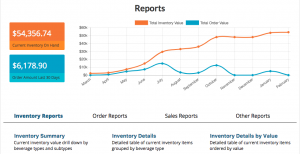 Liquor Inventory Data Reports for Uncorkd Liquor Inventory App